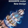 Преносим вентилатор, 80000rpm, 4500mAh - (FS15) - Бял