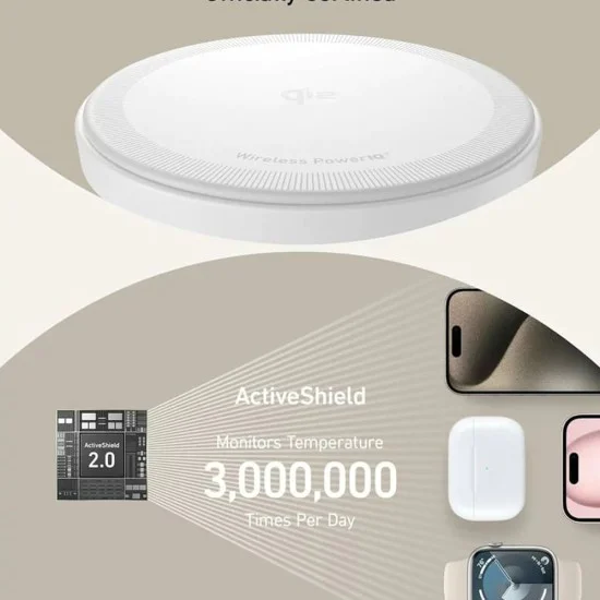 Захранваща станция за iPhone, AirPods Pro и iWatch, 15W + зарядно и Type-C кабел, 40W - Anker (B25M3321) - Бял