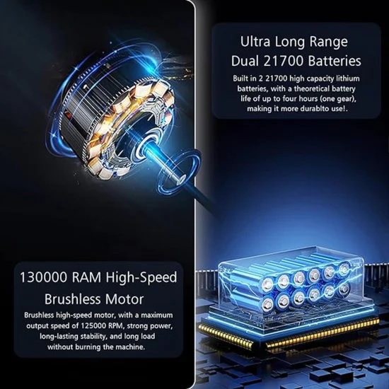 Въздушен вентилатор, 130000 RPM, 2в1 - (YY01) - Черен