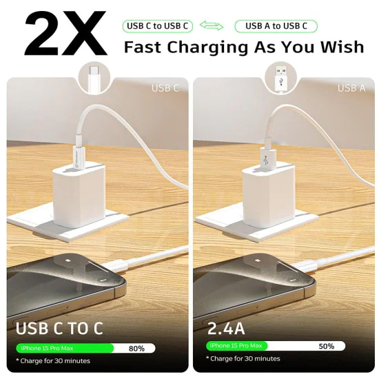 Кабел за данни Type-C към Type-C, бързо зареждане, 60W, 480Mbps, 1m - (PCB130) - бял