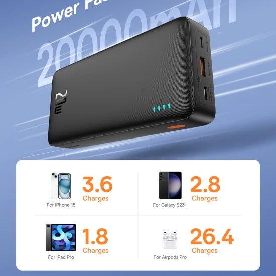 Външна USB батерия, Type-C, Micro-USB, 20W, 20000mAh - Baseus Airpow (P10022804113-00) - Черна