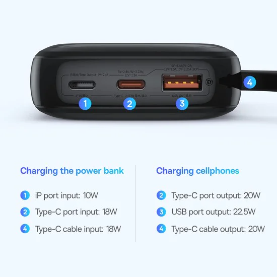 Външен батериен пакет Lightning, 2x Type-C, USB, 22.5W, 10000mAh + Type-C кабел - Baseus Qpow Pro+ (P10067101113113-00) - черен