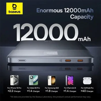 Външна батерия 2x Type-C, 65W, 12000mAh + USB-C кабел - Baseus (P10063801733-00) - оранжев