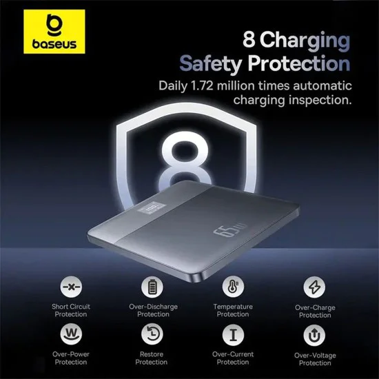 Външен батериен пакет 2x Type-C, 65W, 12000mAh + USB-C кабел - Baseus (P10063801323-00) - син