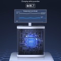 USB Rapid Charger, Type-C, 65W - Baseus Cube Pro (P10152301213-00) - Бял