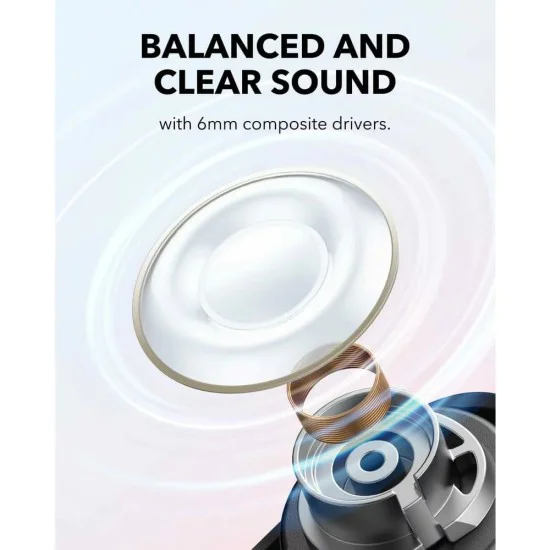 Bluetooth 5.4 безжични слушалки, шумопотискане, IP54, с микрофон - Anker SoundCore A30i (A3958G11) - черни