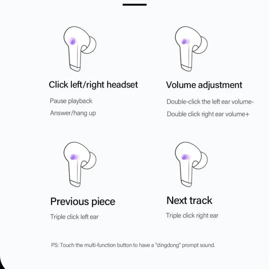 Безжични стерео слушалки с истински безжични стерео слушалки, Bluetooth V5.2, намаляване на шума - Lenovo (LP5) - сиви