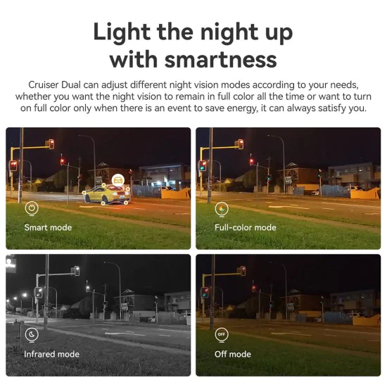 8MP Wi-Fi камера за наблюдение с бързо откриване и известяване - Imou Outdoor Camera Cruiser Dual (IPC-S7XP-8M0WED-0360B) - Бял