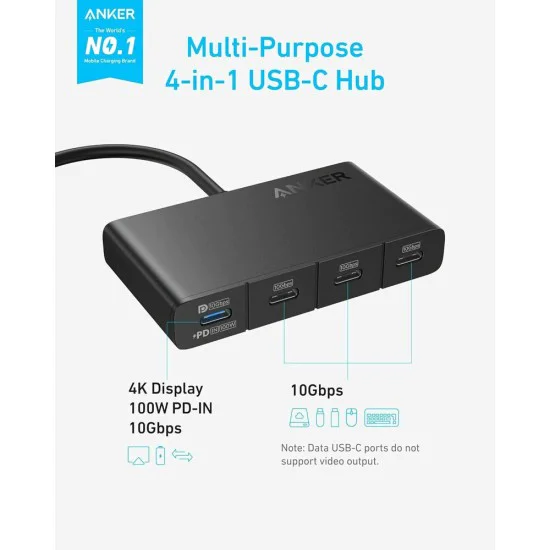 Докинг станция, 10Gbps, 100W, 4x Type-C - Anker (A8340GA1) - Черен