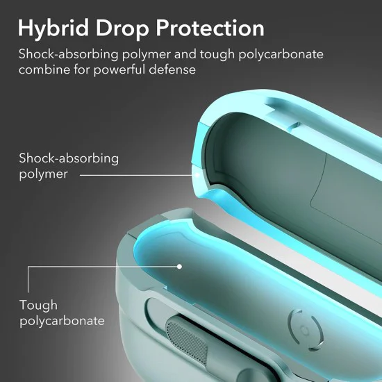 Калъф за Apple AirPods 4 - ESR Pulse Magnetic HaloLock - черен