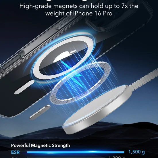 Калъф за iPhone 16 Pro - ESR Classic Hybrid HaloLock - Clear