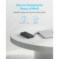 Външна батерия 2x Type-C, 1x USB, 20000mAh, 87W - Anker PowerCore (A1383H11) - Черен