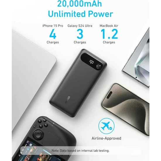 Външна батерия 2x Type-C, 1x USB, 20000mAh, 87W - Anker PowerCore (A1383H11) - Черен