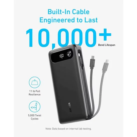 Външна батерия 2x Type-C, 1x USB, 20000mAh, 87W - Anker PowerCore (A1383H11) - Черен