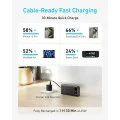 Външна батерия 2x Type-C, 1x USB, 20000mAh, 87W - Anker PowerCore (A1383H11) - Черен