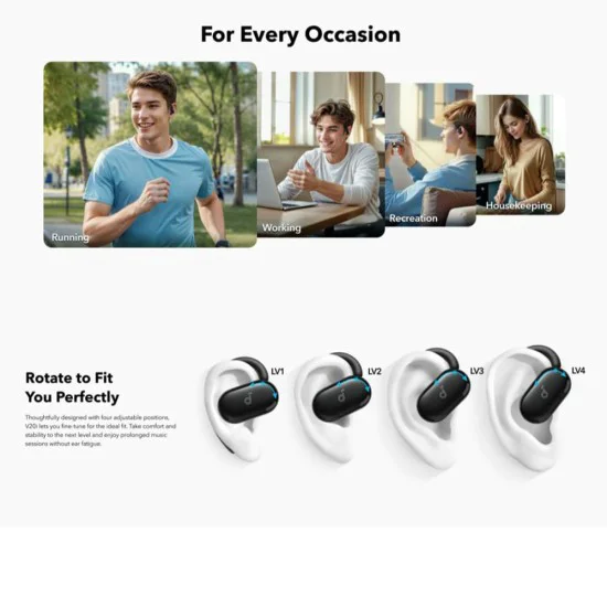 Bluetooth безжични спортни слушалки - Anker SoundCore V20i - бели