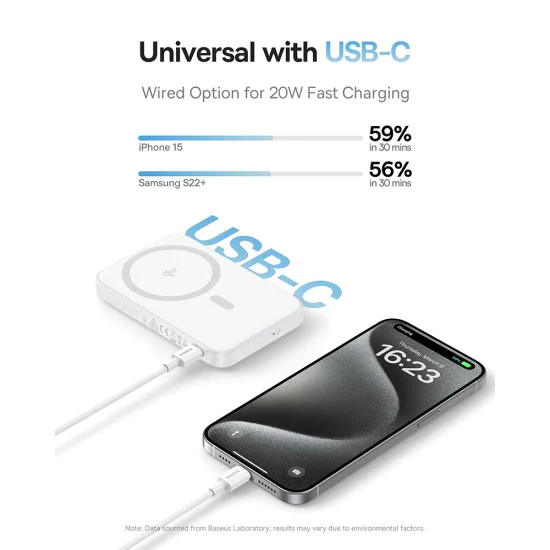 Baseus - Power Bank PicoGo (P10076800213-01) - Type-C, Qi2, бързо зареждане, 20W, 5000mAh, въртяща се стойка, кабел Type-C - бял