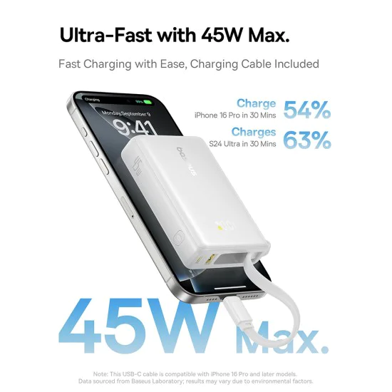 Baseus - Power Bank PicoGo (P10076803213-00) - Type-C, USB, бързо зареждане, 45W, 10000mAh, вграден Type-C кабел - бял
