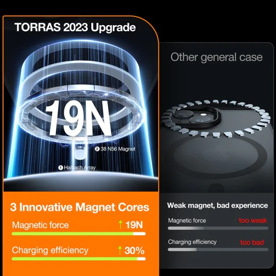 Калъф за iPhone 15 - Torras Guardian Magnetic Series - черен