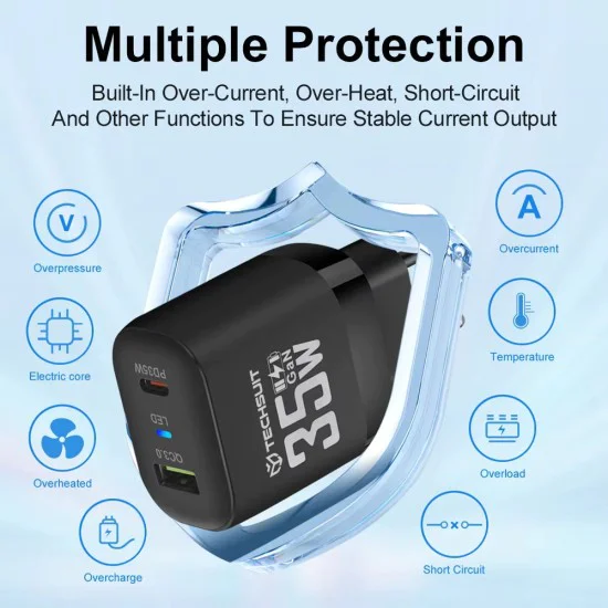 Зарядно устройство Priza GaN, USB, Type-C, 35W - (CHPD174) - Бяло