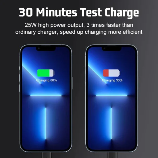 Зарядно Priza GaN, USB, Type-C, 25W - (CHPD216) - Бяло