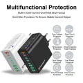 Зарядно устройство Priza 4 x USB, 4 X Type-C, бързо зареждане, 65 W - (CHPD224) - бяло