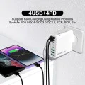Зарядно устройство Priza 4 x USB, 4 X Type-C, бързо зареждане, 65 W - (CHPD224) - бяло