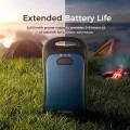 Нагреватели за ръце, Type-C, IP45, магнитни, с каишка, 2x 3000mAh - Ocoopa (UT3061-LIGHT) - светло син