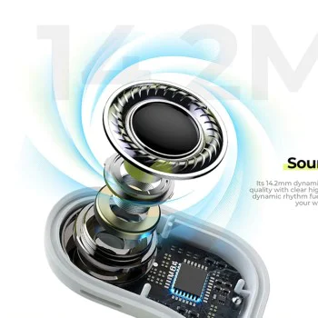 Безжични слушалки с отворено ухо, Bluetooth 5.4, TWS, ENC, IPX5, Type-C, 1000mAh, приложение Havit Life - Havit (OWS915) - бял