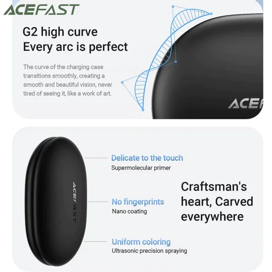 Безжични слушалки FA002 – Acefast, за спорт, Bluetooth V5.3, IP54, 500mAh – бели