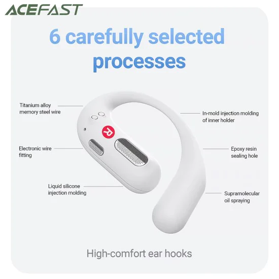 Безжични слушалки FA002 – Acefast, за спорт, Bluetooth V5.3, IP54, 500mAh – бели