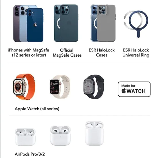 Безжично зарядно устройство 2C569 – ESR Premium Travel Set, с чанта, за iPhone, MFi Apple Watch, AirPods, Qi2 – бяло