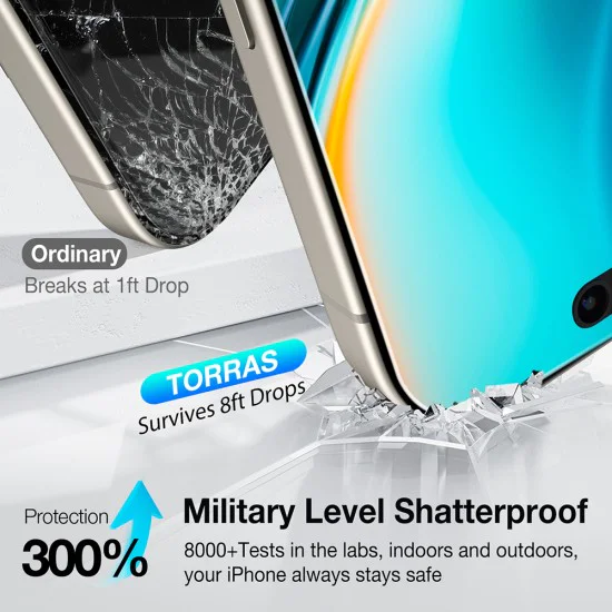 Протектор за iPhone 16 Pro Max - Torras GlassGo Install Master Privacy - Clear
