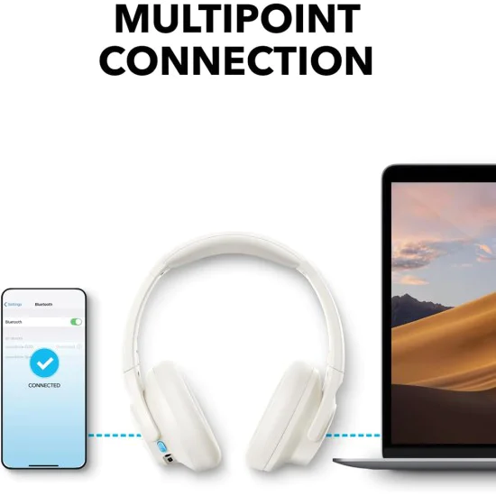 Безжични слушалки A3005G21 – Anker SoundCore Life Q11, True Wireless, Bluetooth, Over-Ear, Hi-Res, BassUp – бели