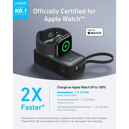 Power Bank A1657H11 – Anker MagGo, за Apple Watch, 10000mAh, бързо зареждане, Qi2 35W – черен