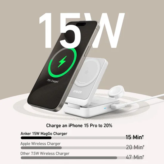 Apple 15W + зарядно и Type-C кабел - Anker (B2557321) - бял