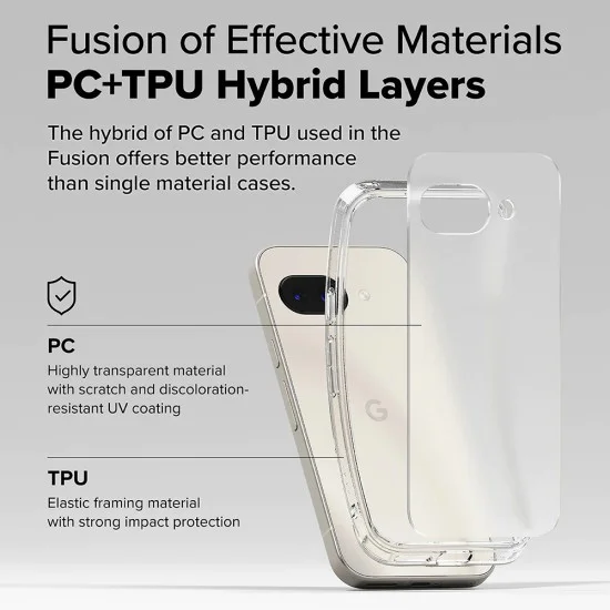 Ringke - Fusion - Google Pixel 9a - Matte Clear