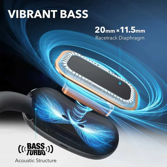 Аксесоар - Anker - Безжични слушалки SoundCore AeroFit 2 (A3874G31) - Син