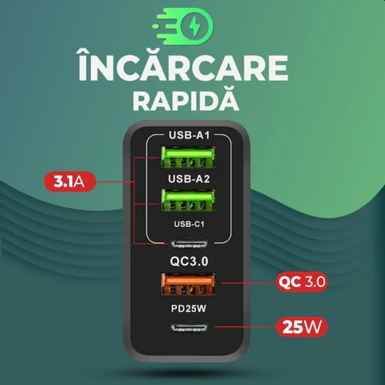 Techsuit - Премиум стенно зарядно PentaXPower (CHC1) - Включен кабел Type-C, 3x USB, 2x Type-C PD 25W, 65W, GaN, 1m - Черен