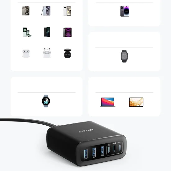 Зарядно за стена (A2154G11) - Anker - 3x USB-A, 3x Type-C, 6в1, бързо зареждане, тънък дизайн, 112W - Черно