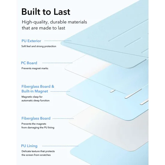 ESR - Flip Hybrid (с държач за молив) - iPad Air 13 (2024) / Air 13 (2025) - Небесно син
