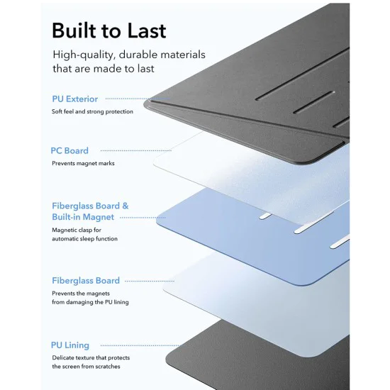 ESR - Flip Hybrid (с държач за молив) - iPad Air 4 (2020) / Air 5 (2022) / Air 11 (2024) / Air 11 (2025) - Черен