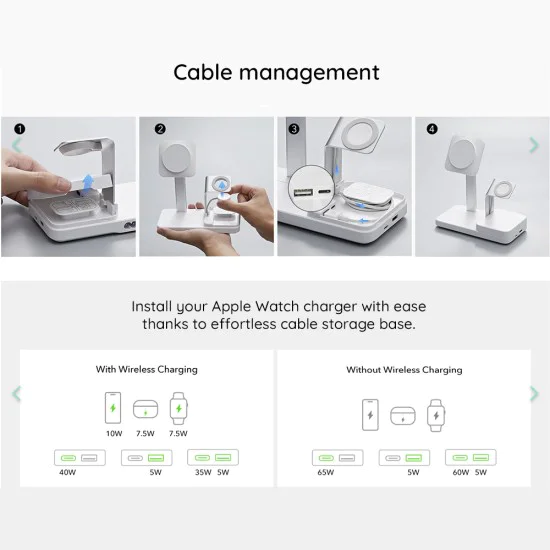 Зарядна станция 5в1, 65W, MagSafe - ESR (6E004) - бяла