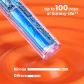 Bitvae - Електрическа четка за зъби (S2 Smart) - Ултразвукова, Мека, 8 глави, Калъф, Сензор за налягане с червена светлина, 5 режима, 1400mAh - Черна
