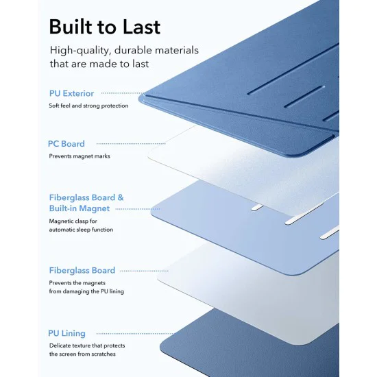 ESR - Flip Hybrid (с държач за молив) - iPad 10 (2022) 10.9 / 11 (2025) - Син