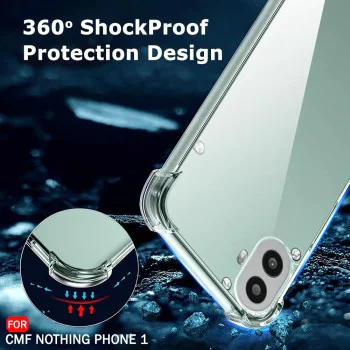 Калъф за Nothing CMF Phone 2 Pro - Techsuit - Удароустойчив Clear Silicone - Прозрачен