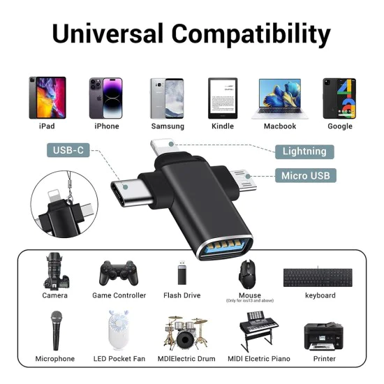 Techsuit - Премиум OTG адаптер SoundVoltX (A17) - 4в1, USB към Micro-USB + Type-C + Lightning, Plug and Play - Черен