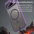 Калъф за Google Pixel 10 Pro XL - Techsuit - HaloFrost II MagSafe - Лилав