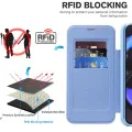 Калъф Камера за Google Pixel 10 Pro XL - SmartMag Book Case - Син