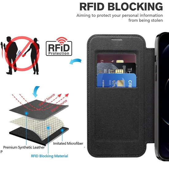 Калъф за iPhone 12 Pro Max - SmartMag Book Case - Черен